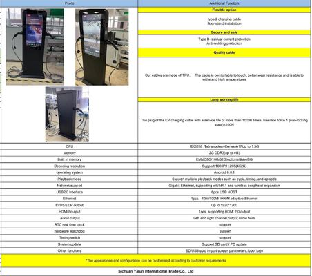 شاحن السيارة EVSE EV للسيارات الكهربائية