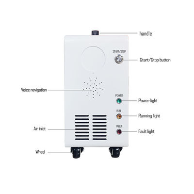 شاحن 22KW EVSE EV GBT CCS مستوى 3 DC شاحن سريع لشركة فولكس فاجن VW ID4 ID6 TESLA